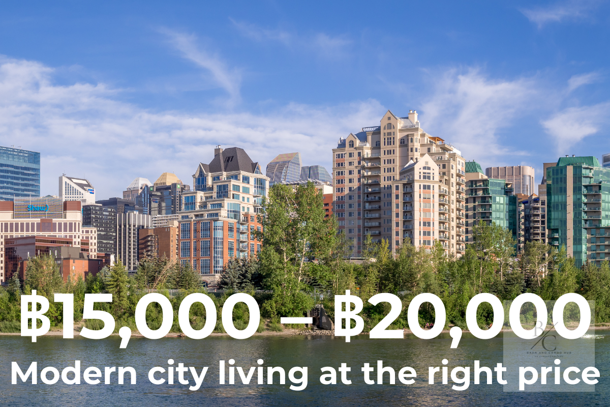 Condos for rent from 15000 to 20000 baht in Bangkok